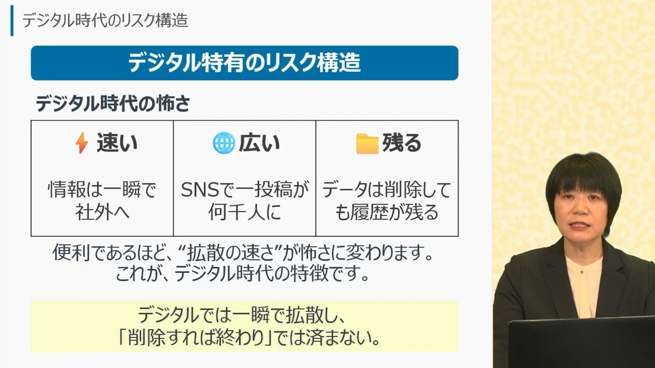 デジタル時代のリスク構造に関するスライド
