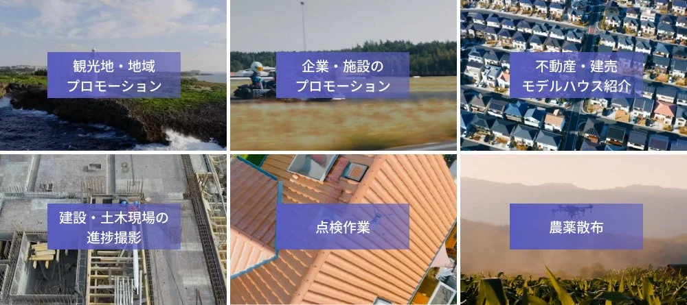 ドローン活用シーン