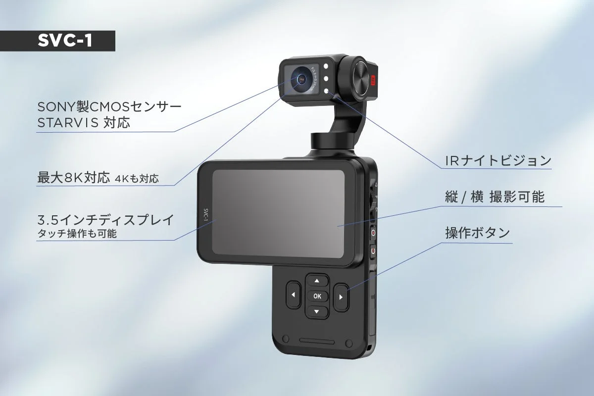 SVC-1 製品全体像