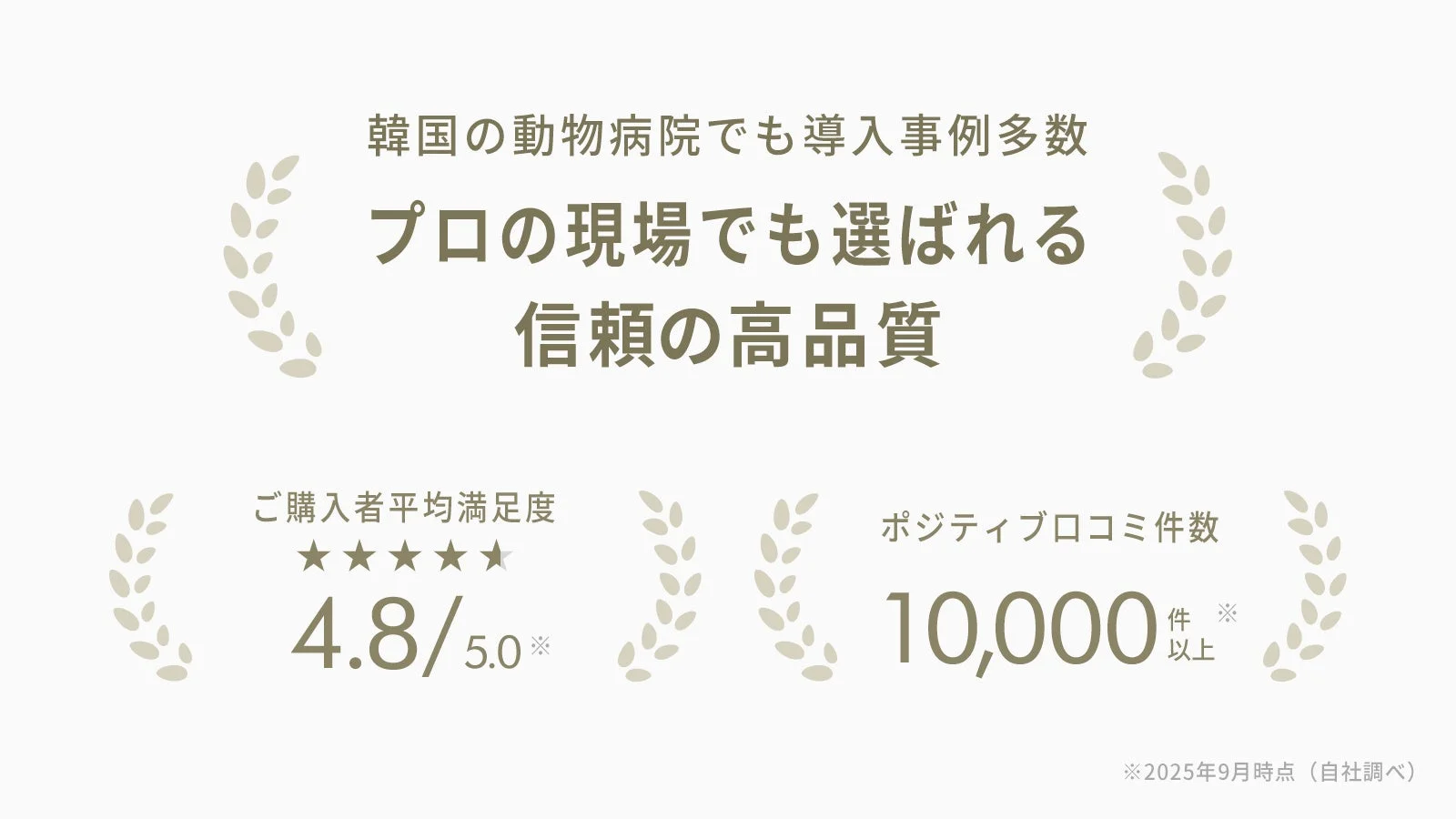 韓国の動物病院でも導入され、プロの現場で選ばれる信頼の高品質な製品/サービスを紹介。購入者平均満足度4.8/5.0、ポジティブな口コミ10,000件以上という高い評価をアピールしています。