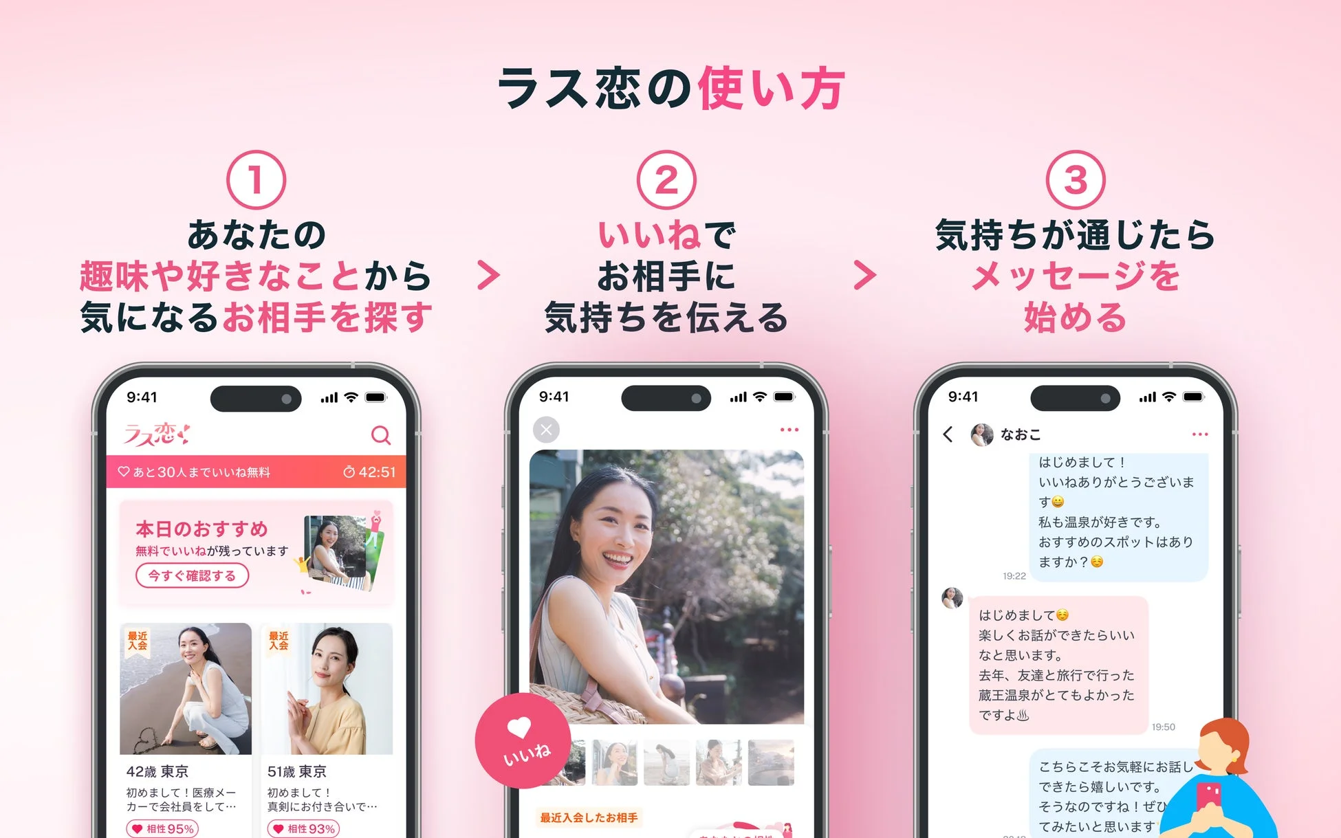 ラス恋の利用の流れ