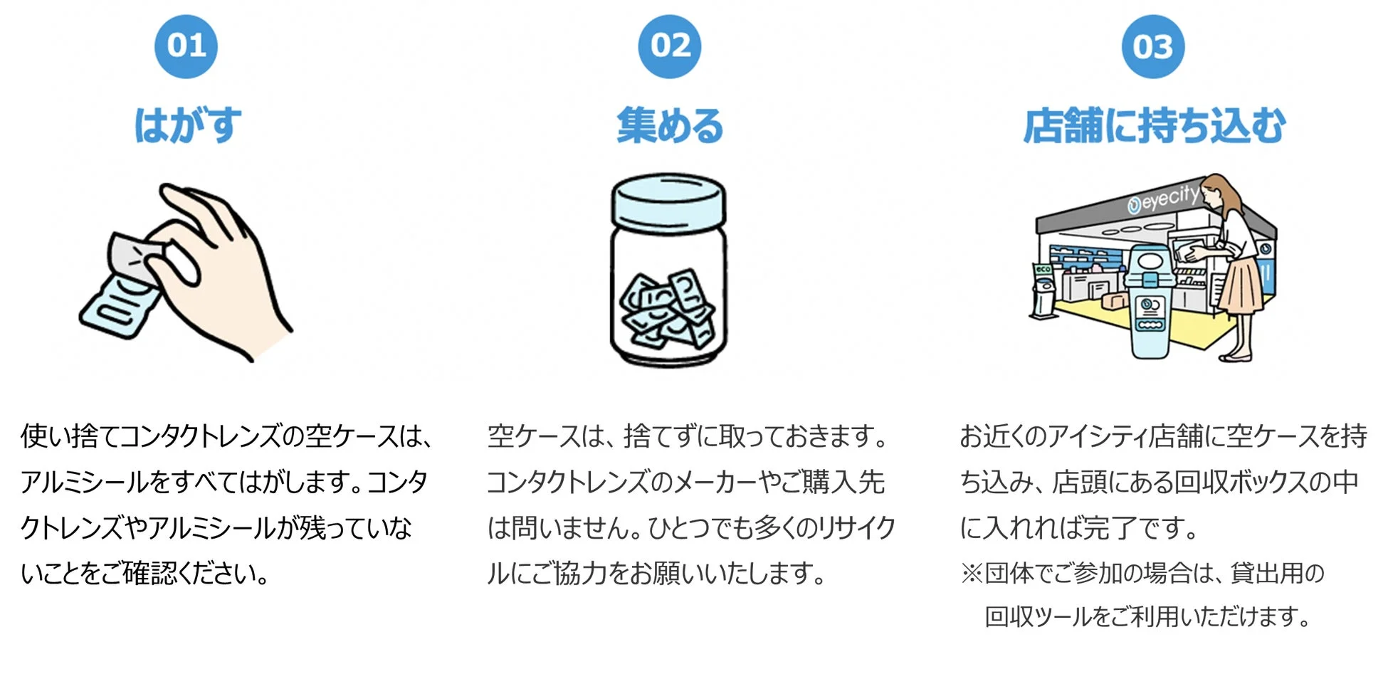 使い捨てコンタクトレンズ空ケースの回収方法