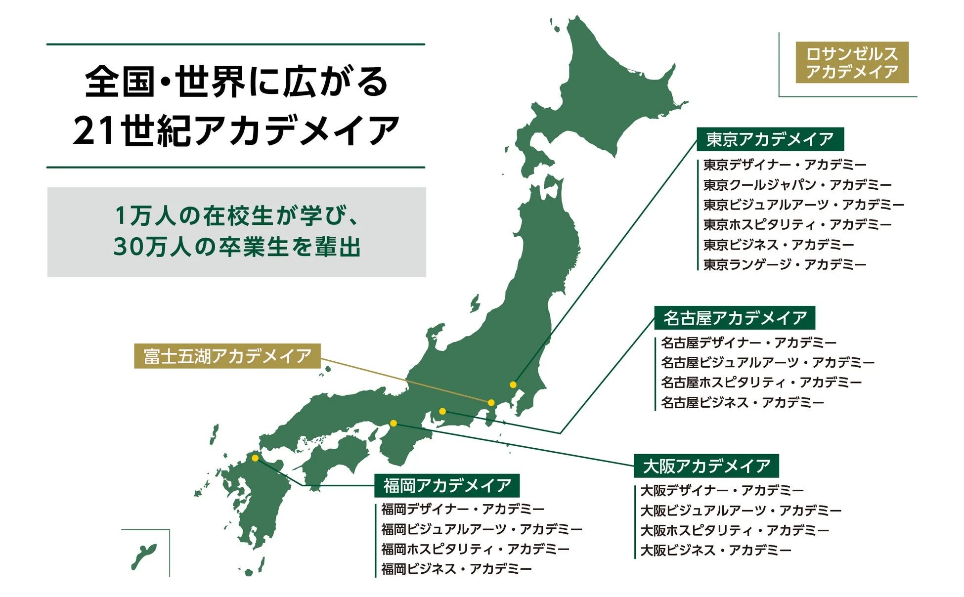 全国・世界に広がる 21世紀アカデメイア