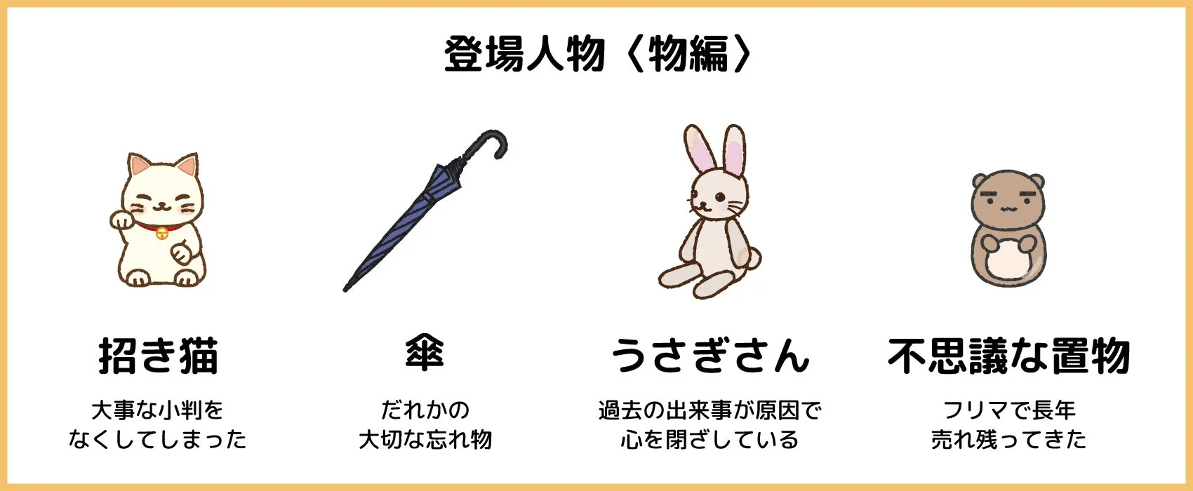 登場人物〈物編〉