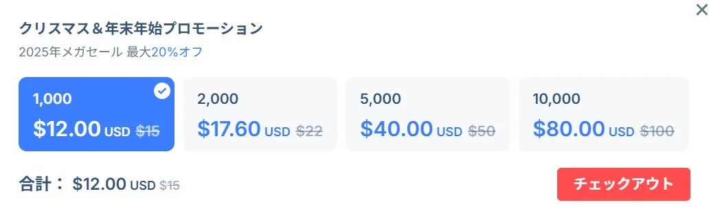 画像生成クレジット