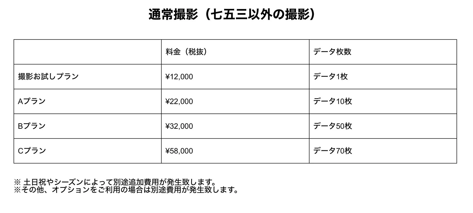撮影プランと料金表
