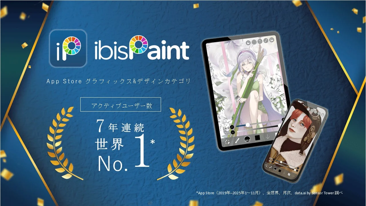 ibisPaint App Store グラフィックス&デザインカテゴリ アクティブユーザー数 7年連続 世界 No. 1