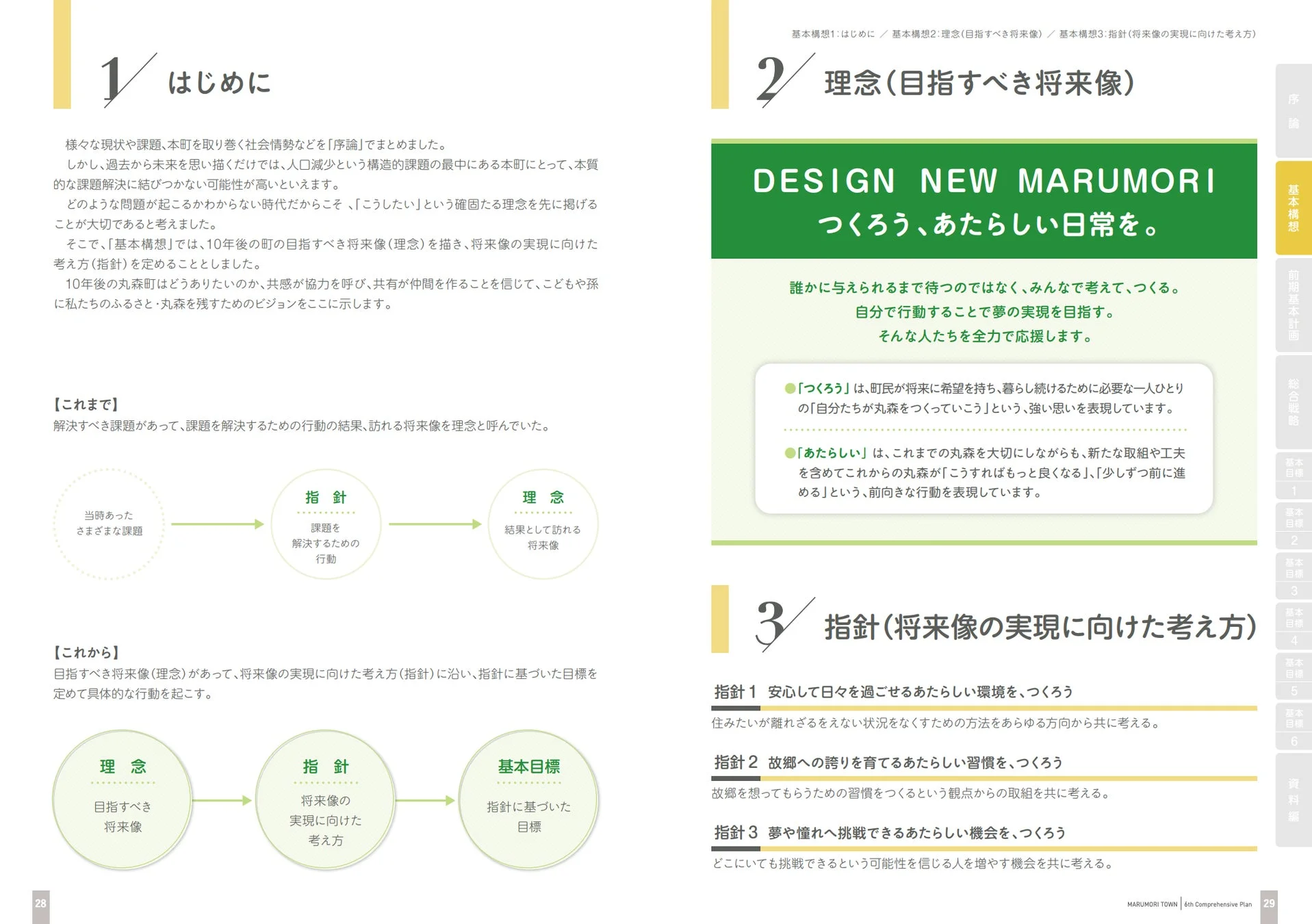丸森町の基本構想として、町の将来像「DESIGN NEW MARUMORI: つくろう、あたらしい日常を。」を掲げ、その実現に向けた３つの指針（安心な環境、故郷への誇り、挑戦の機会）を提示。住民参加型の計画を説明している。