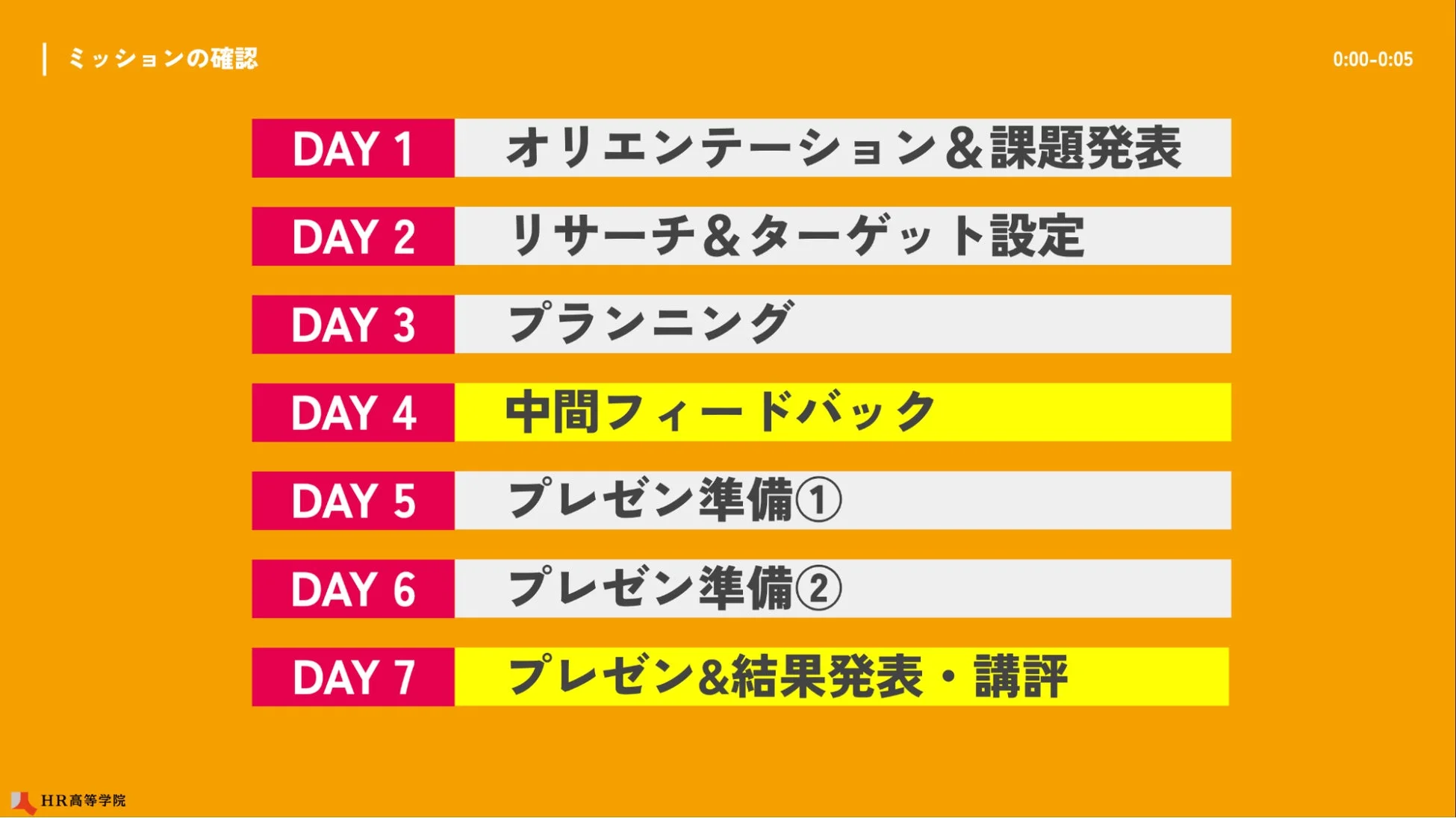 プログラムスケジュール