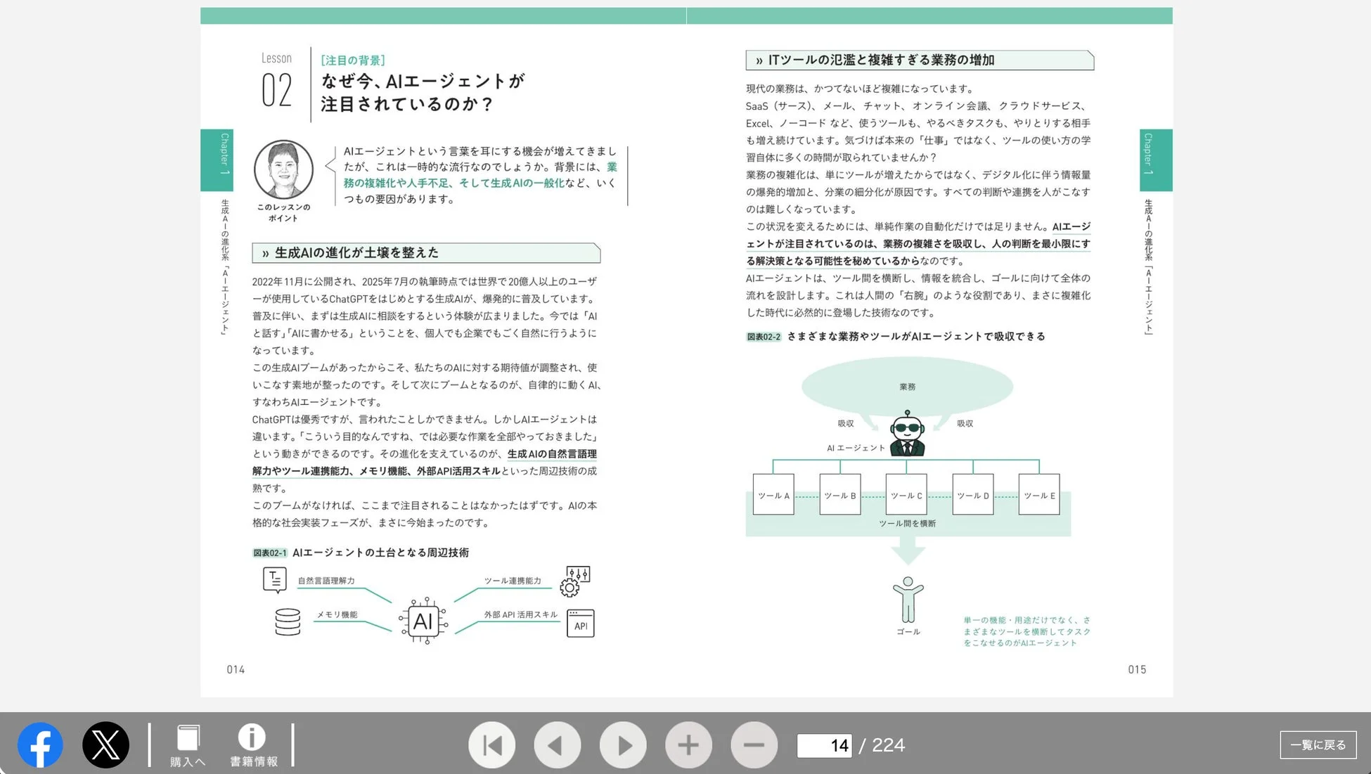 書籍閲覧イメージ