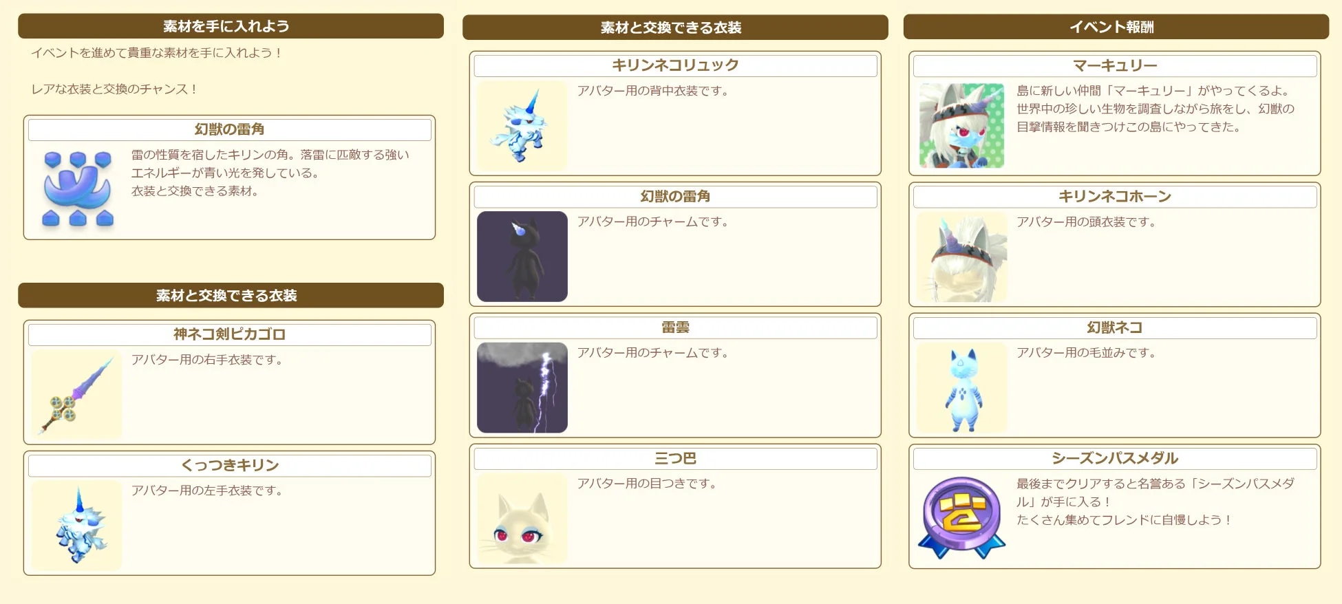 イベント報酬詳細