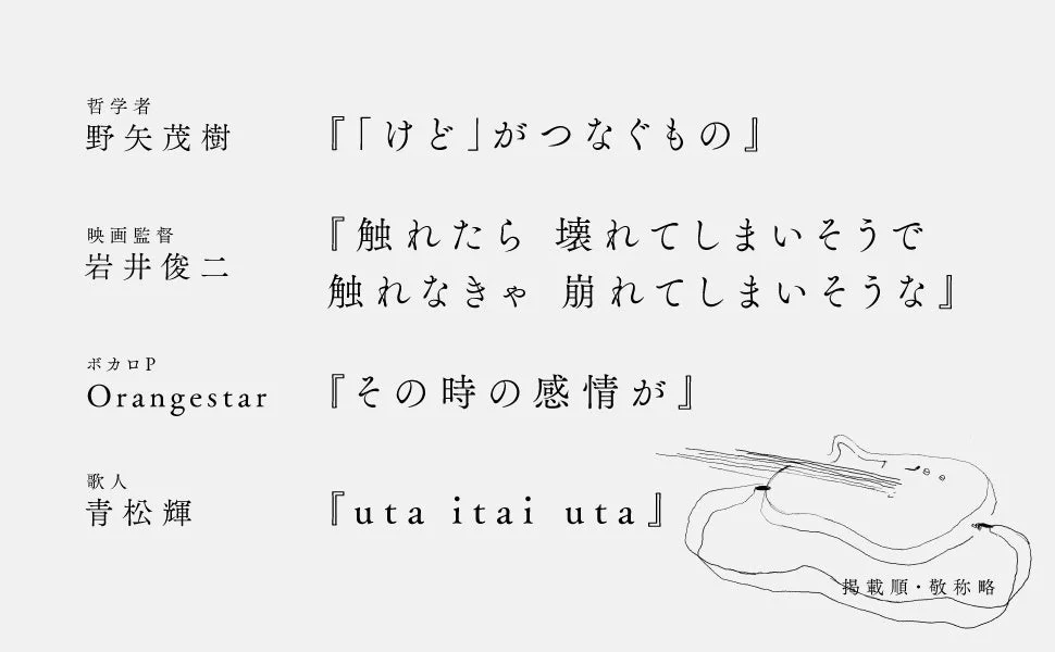 著名人寄稿者リスト2