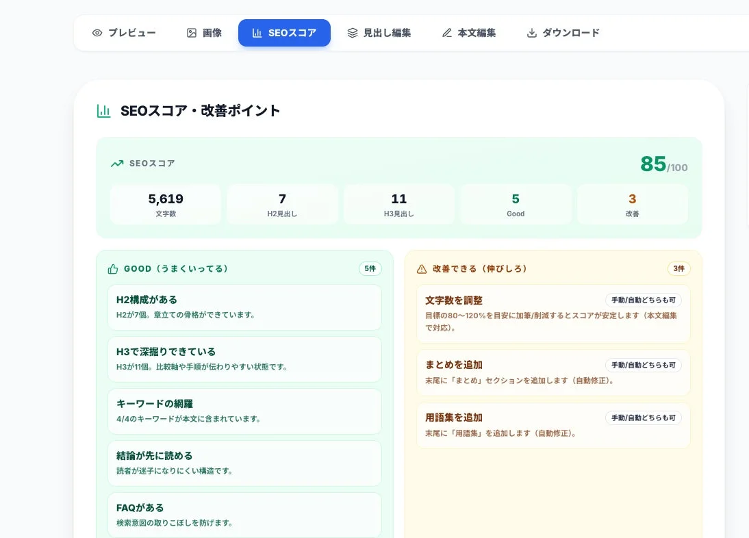 SEOスコアと改善ポイントの表示