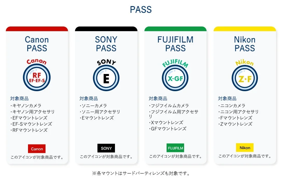 APEX PASSの対象ブランド