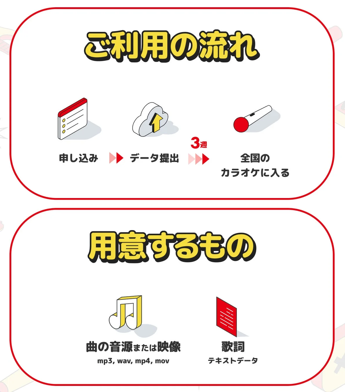 KaraGoのご利用の流れ