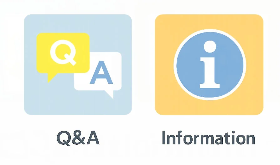 Q&AとInformationアイコン