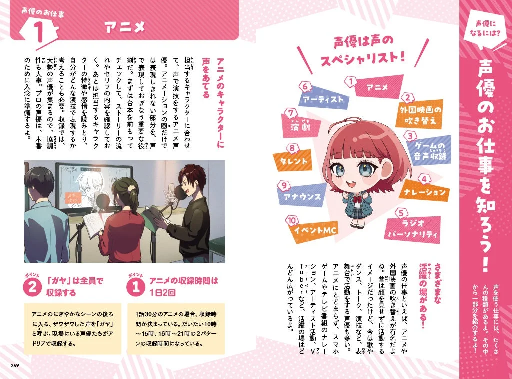 声優の仕事内容と活躍の場