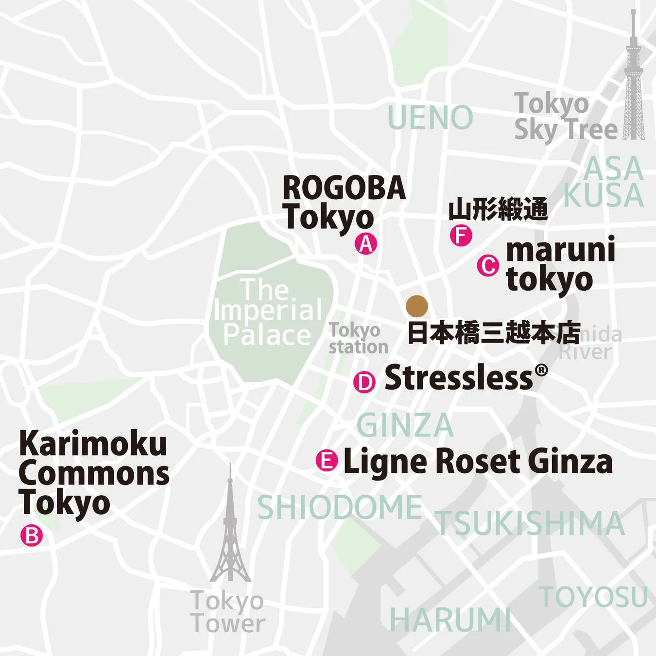 東京の主要なランドマークと家具・インテリア関連の店舗を示す地図
