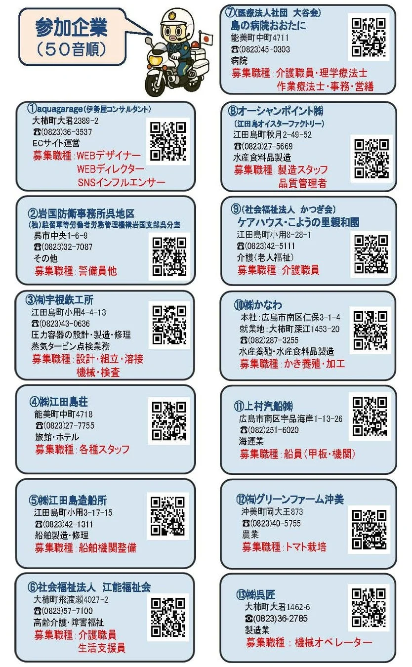 参加企業リスト(前半)