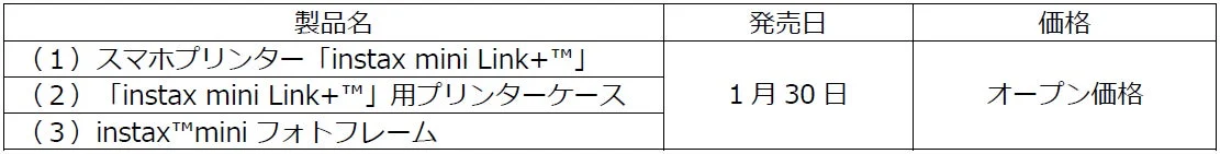 製品名・発売日・価格