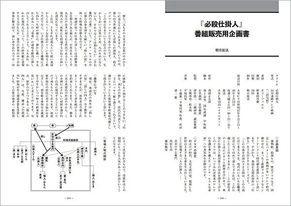 必殺仕掛人 番組販売用企画書