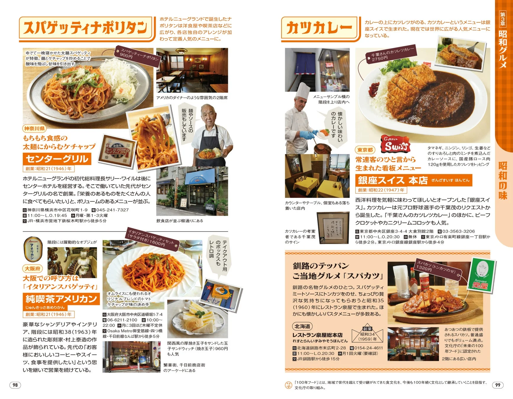 昭和グルメのページ