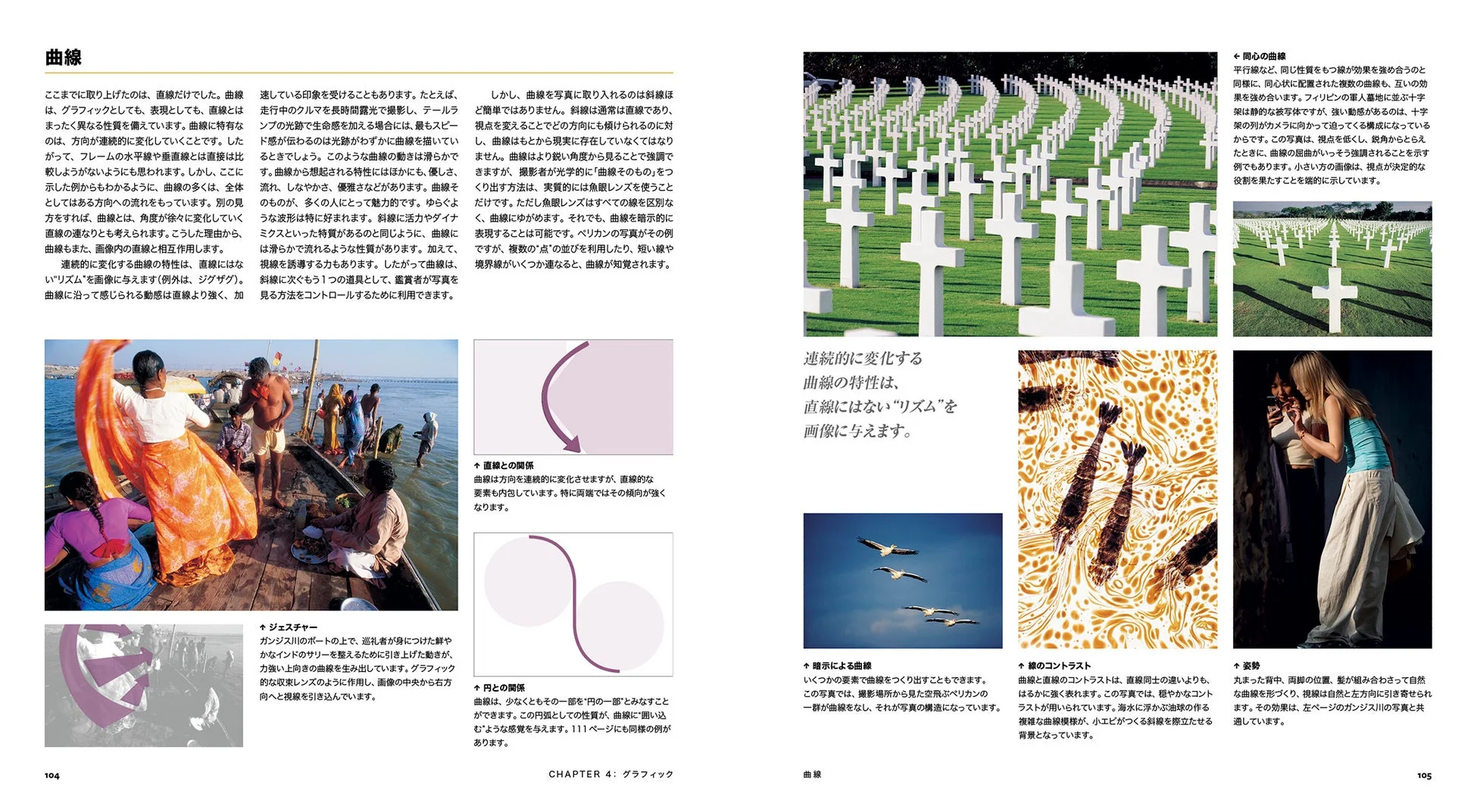 曲線の使い方例