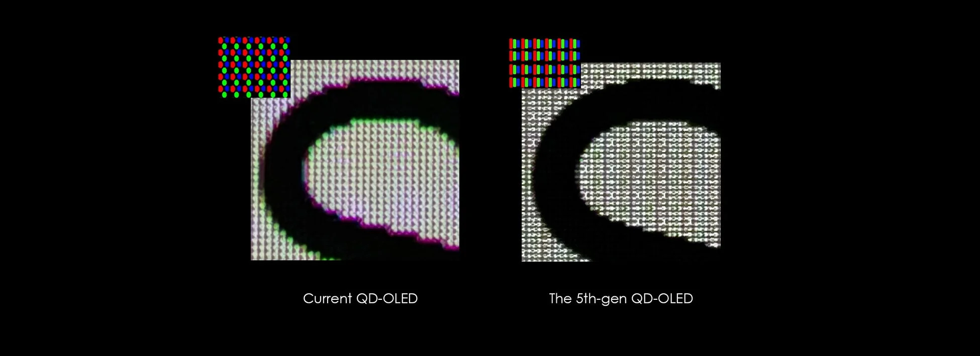 現在のQD-OLEDディスプレイと第5世代QD-OLEDディスプレイの画質比較