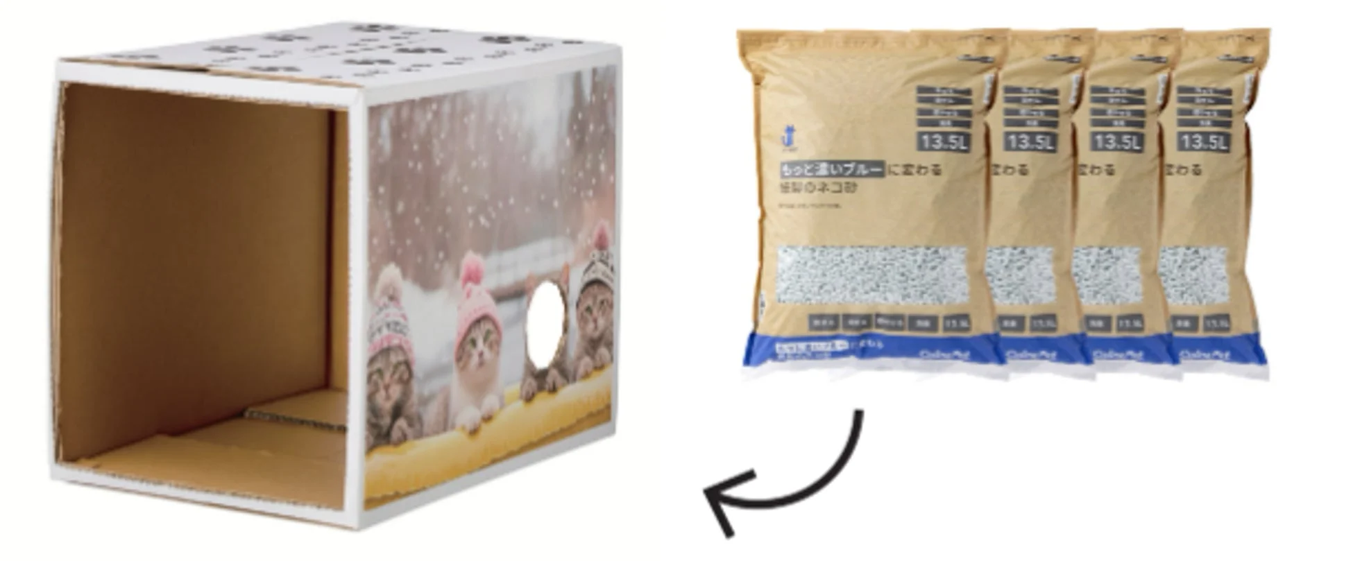 猫砂と猫用ハウス