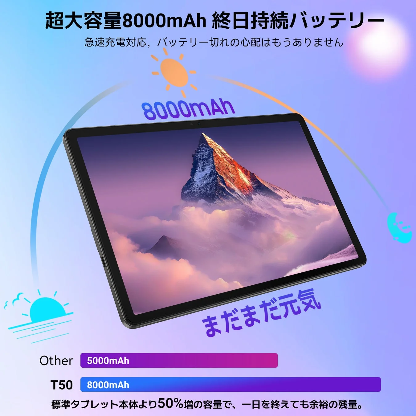 8000mAhバッテリー