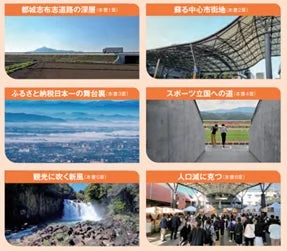 書籍「Think都城」のコンテンツ