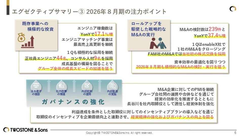 エグゼクティブサマリー③ 2026年 8月期の注力ポイント