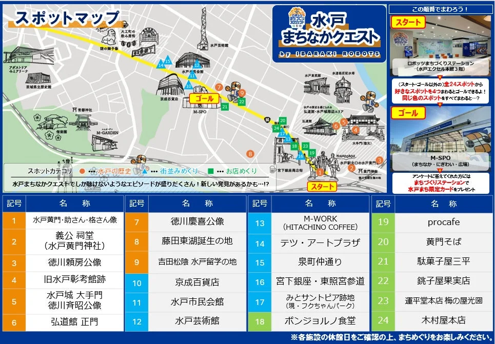 スポットマップ