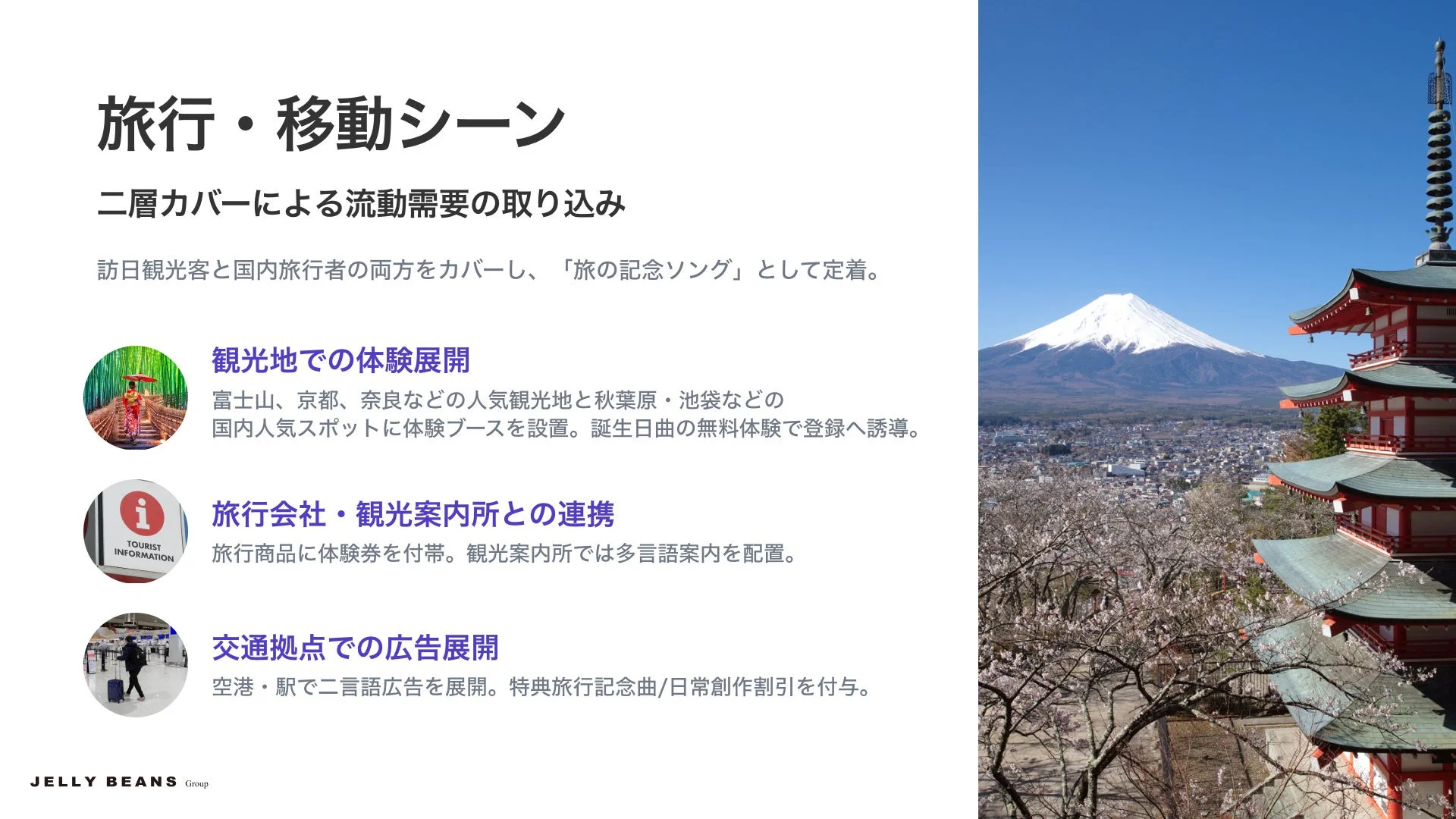 旅行・移動シーン