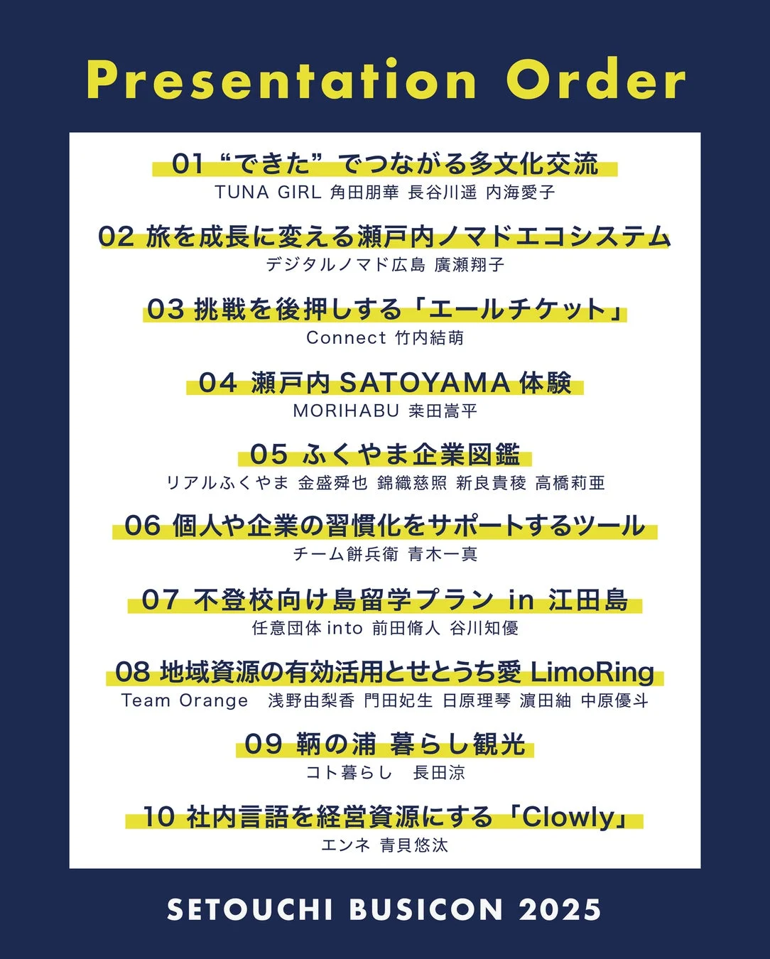 ファイナリストメンバー一覧