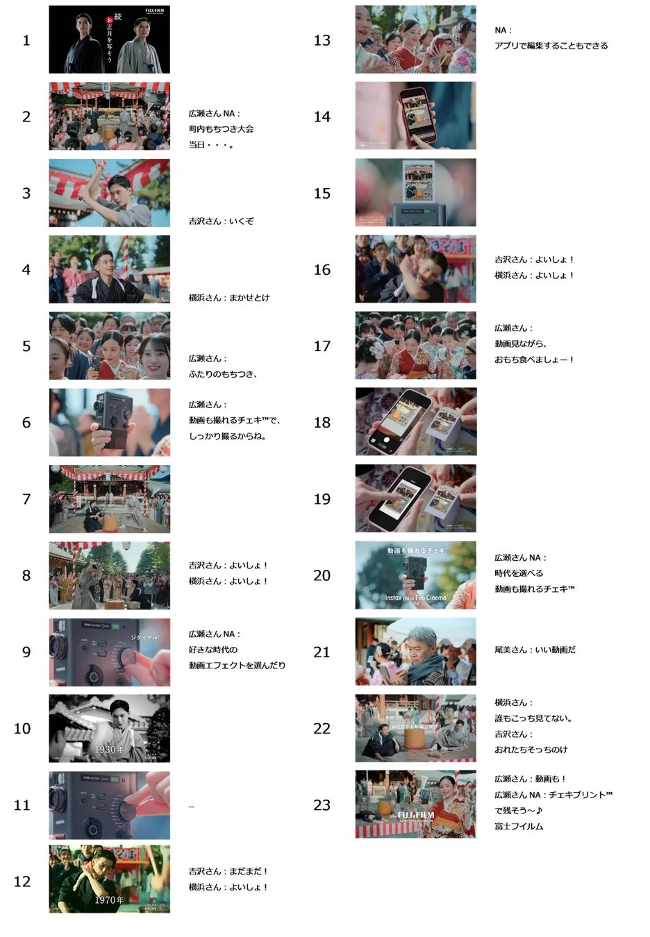 CMストーリーボード