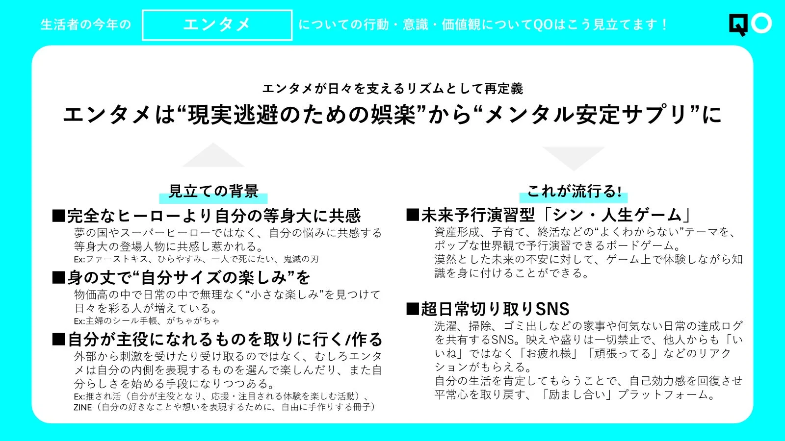 エンタメは“現実逃避のための娯楽”から“メンタル安定サプリ”に
