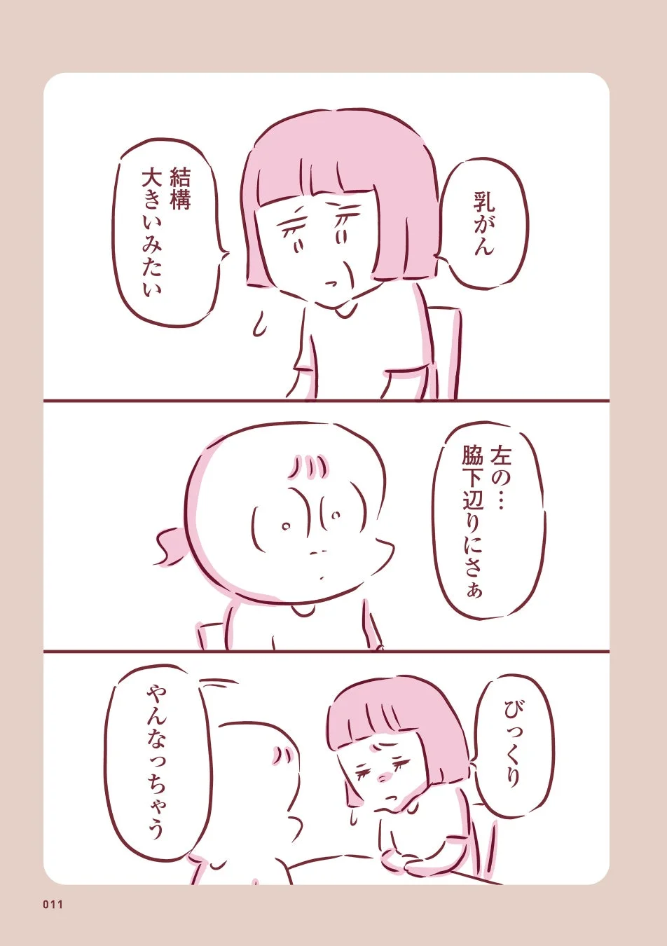乳がん診断のシーン