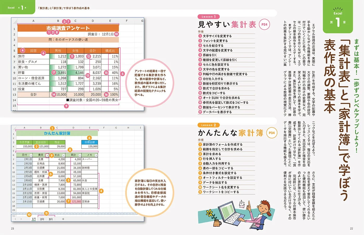 Excelでの表作成チュートリアル