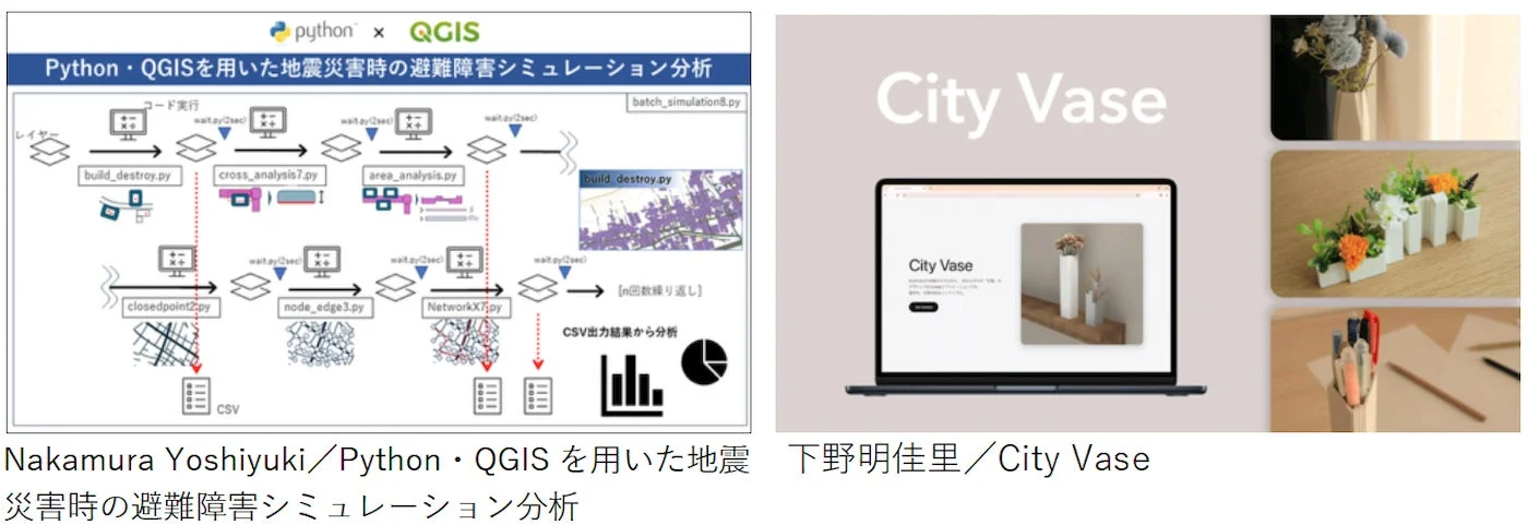 PythonとQGISを用いた地震災害時の避難障害シミュレーション分析、City Vase