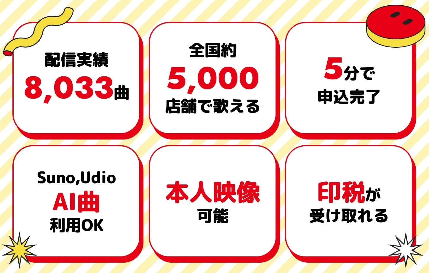 KaraGoのサービス特徴