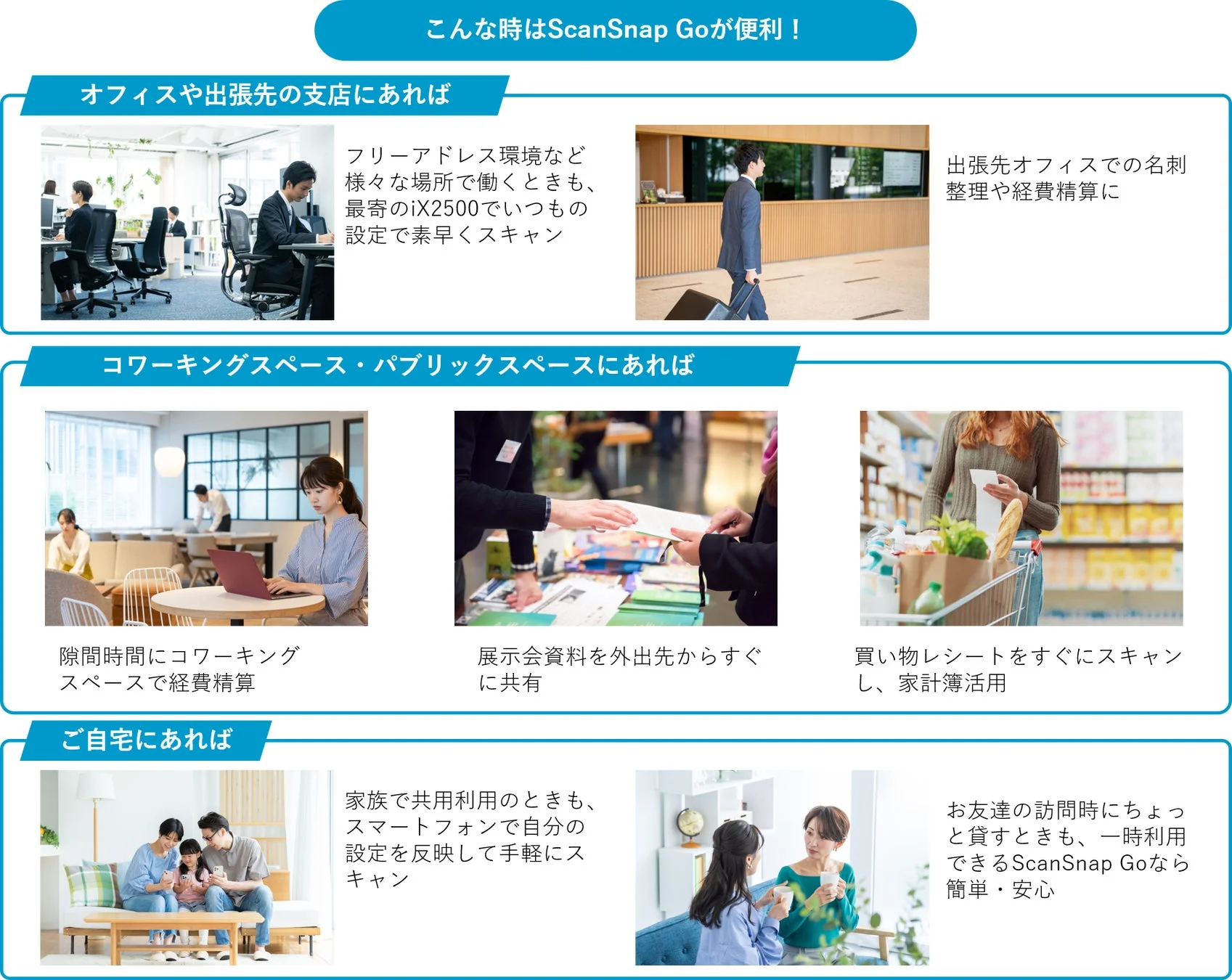 ScanSnap Goの利用シーン