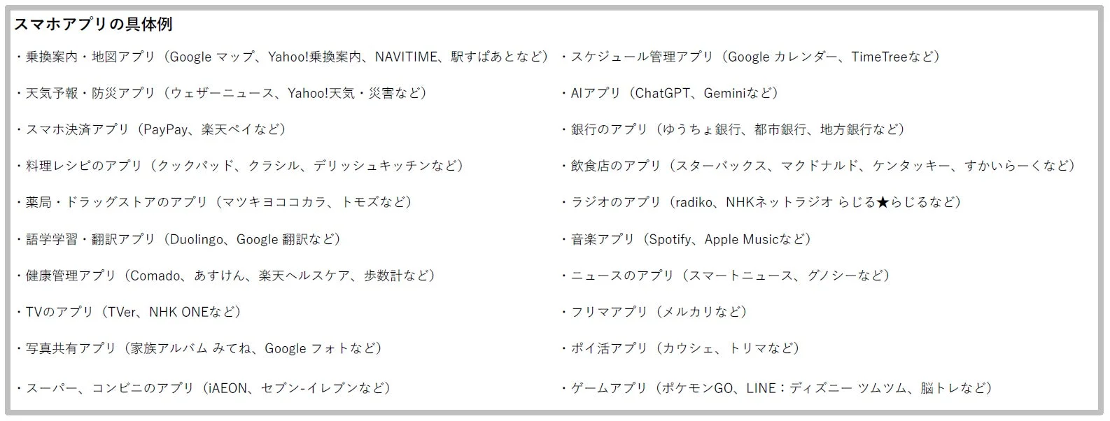 スマホアプリの具体例