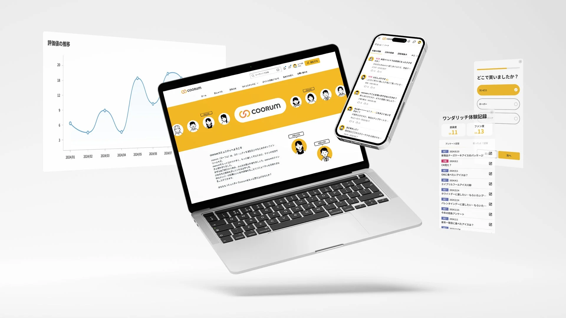 coorum（コーラム）について