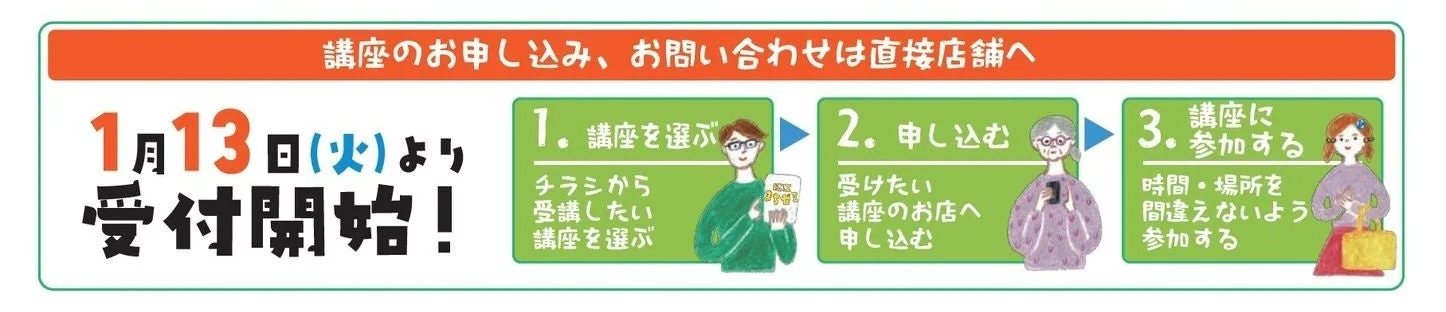 講座申し込みから参加までの3ステップ