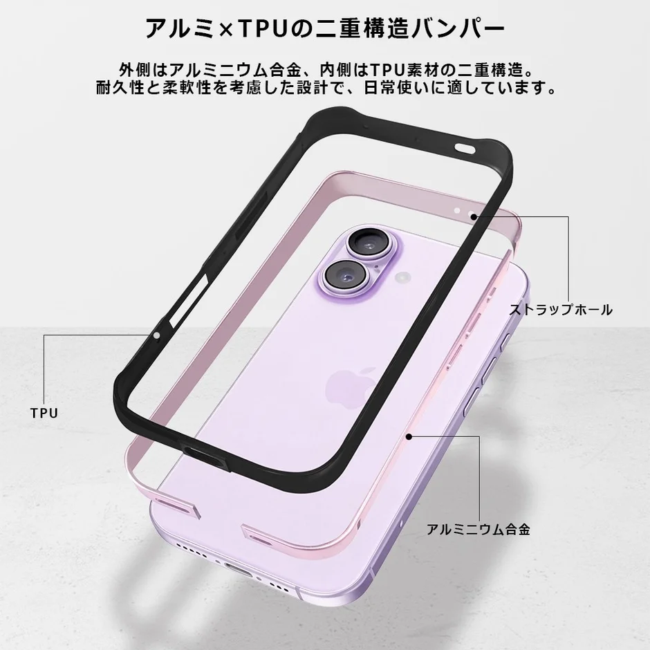 アルミ×TPU二重構造