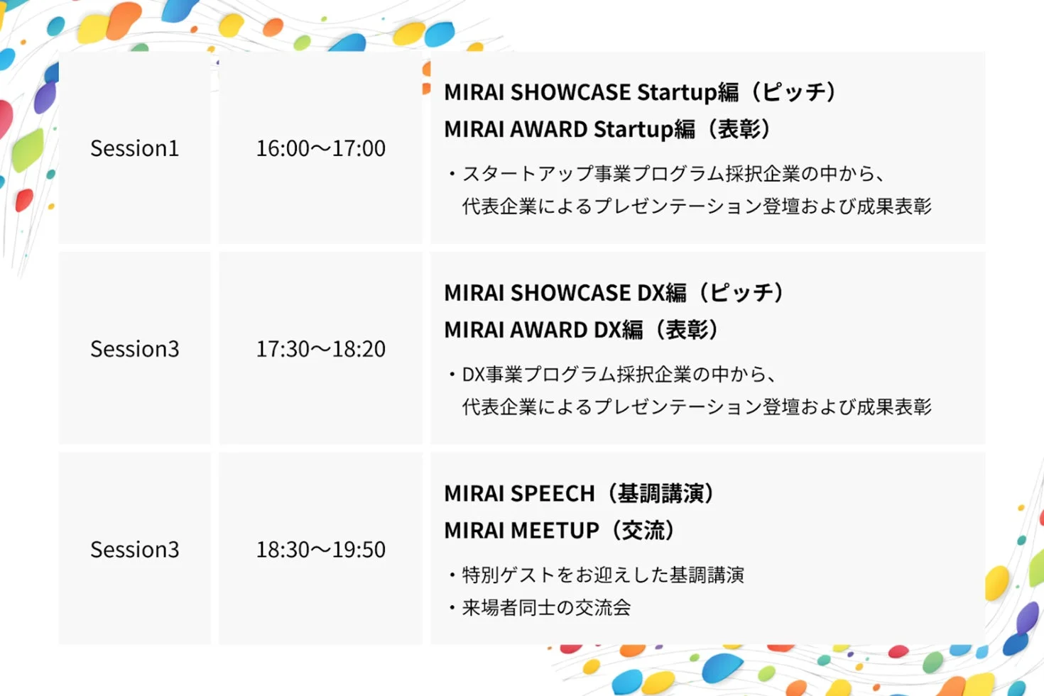 MIRAIイベントのタイムスケジュール