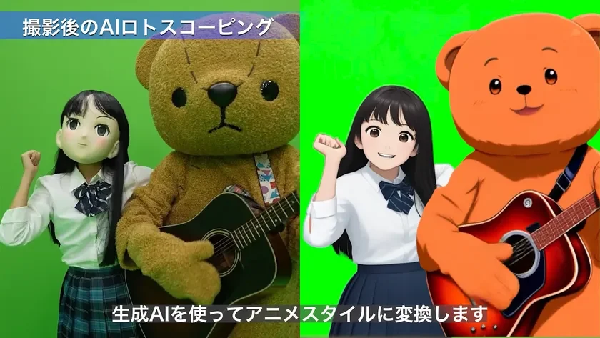 AIロトスコープ技術を用いて、実写の人物とクマの着ぐるみをアニメスタイルに変換する様子が左右で比較されています。緑の背景で撮影された映像が、生成AIによって漫画風に加工される過程を示しています。