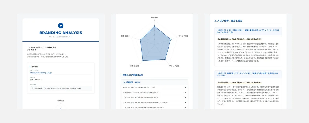詳細レポートの例
