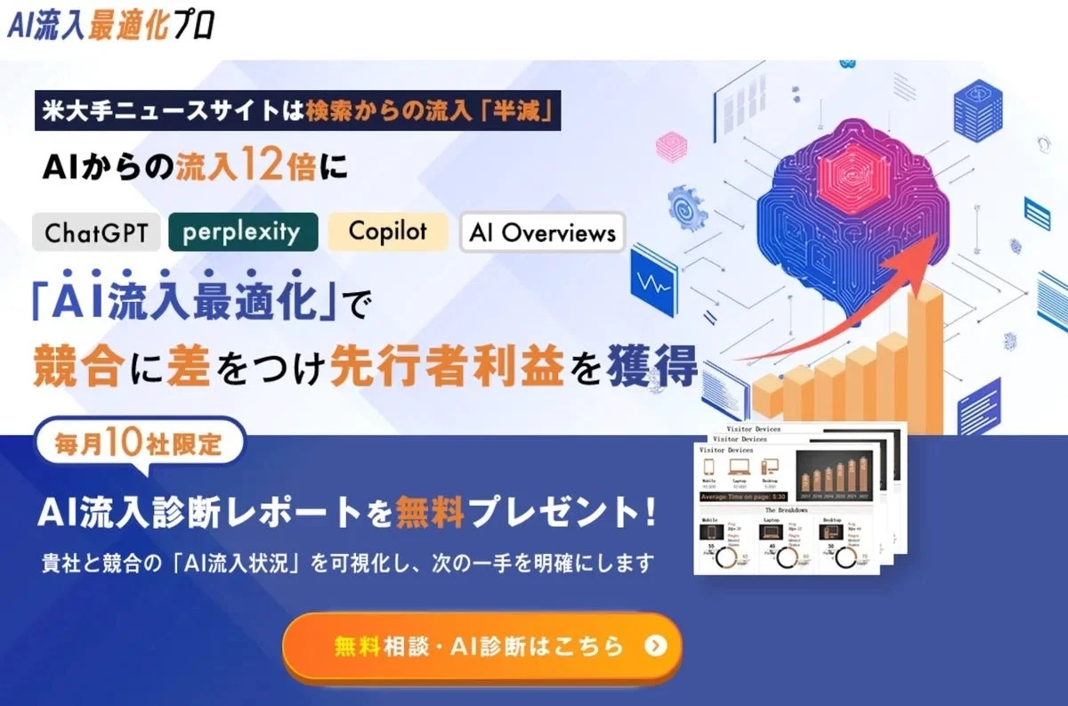 AI流入最適化サービス「AI流入最適化プロ」のLP